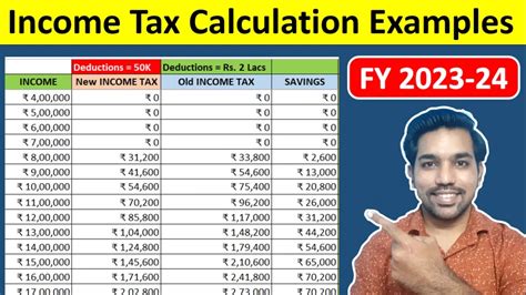 salary calculator indonesia|Indonesia Income Tax Calculator 2024 .